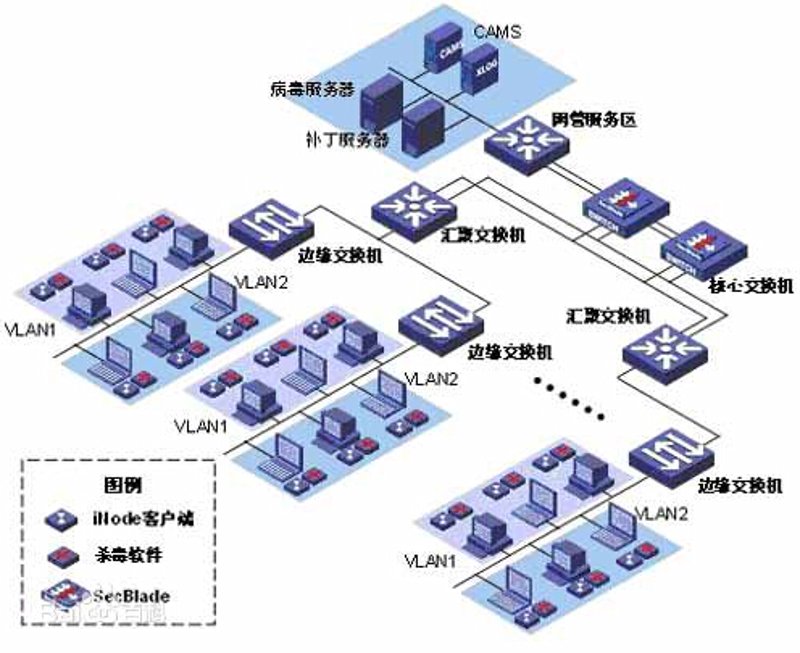 系统集成：如何实现企业数字化转型的无缝对接？
